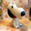 画像2: Vintage Snoopy candle