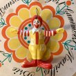 画像3: Vintage McDonald's Ronald ornament