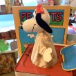 画像6: Vintage MATTEL社  Snoopy box